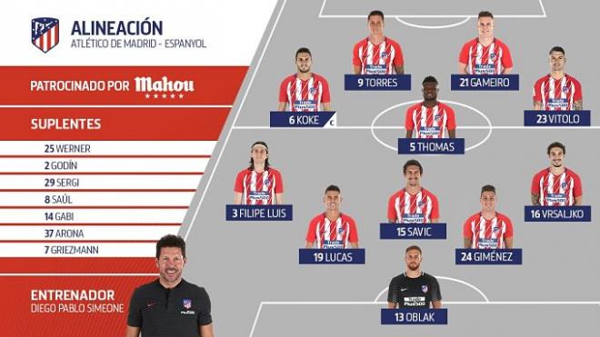 El once inicial del Atlético.