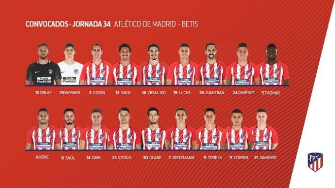 La lista de convocados del Atlético.
