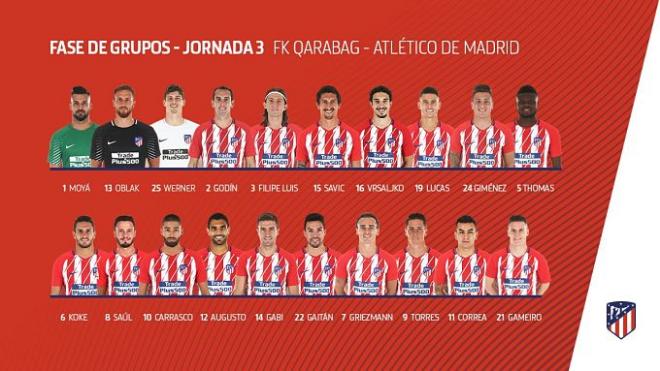 Lista de convocados del Atlético.