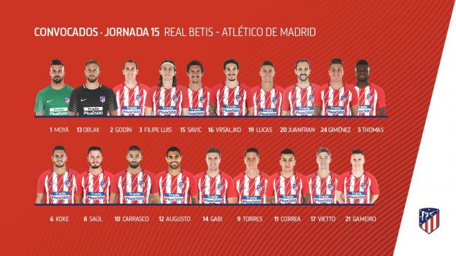 Los 19 hombres citados por Simeone.