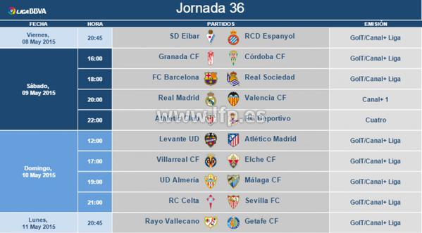 Partidos de la jornada 36.