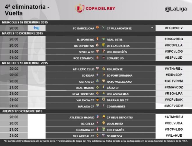 Horarios de la vuelta de 1/16 de Copa.