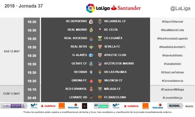 Horarios de la jornada 37.