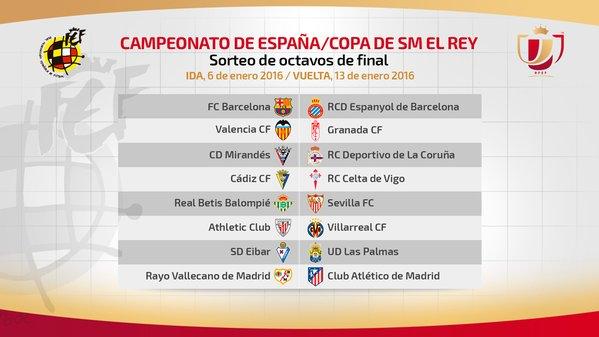 Emparejamientos de los octavos de Copa.