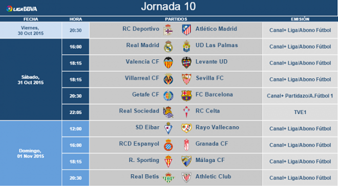 El Deportivo-Atlético abrirá la jornada 10.