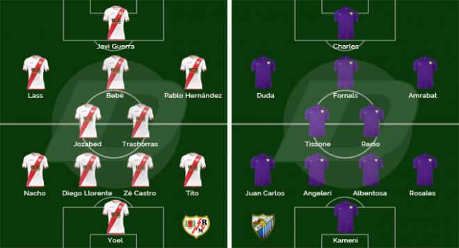 Así podrían jugar el Rayo y el Málaga.