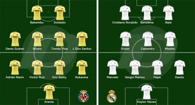 Así podrían jugar el Villarreal y el Real Madrid.