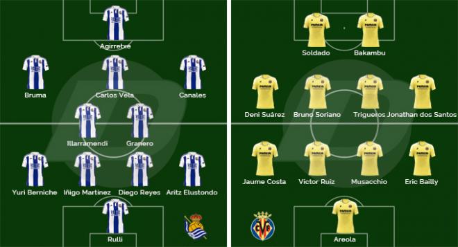 Así podrían jugar la Real Sociedad y el Villarreal.