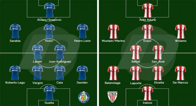 Alineaciones previstas en El Coliseum.