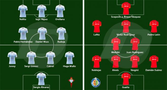 Así podrían jugar el Celta y el Getafe.