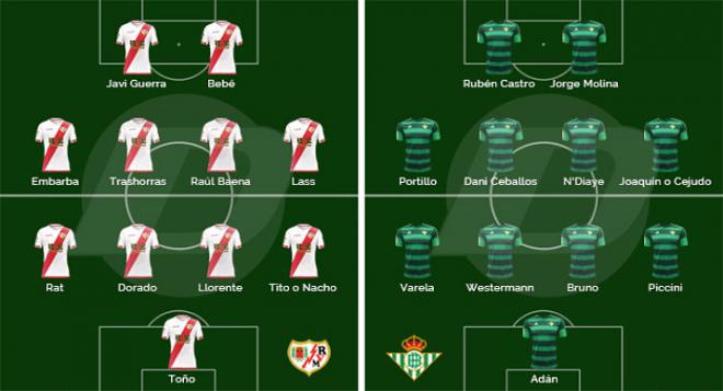 Así podrían jugar el Rayo y el Betis.