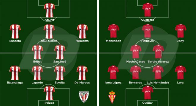 Así podrían jugar el Athletic y el Sporting.