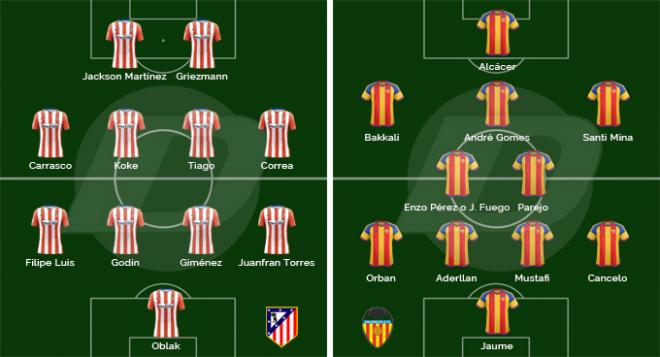 Así podrían salir de inicio el Atlético y el Valencia.