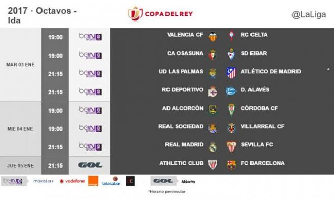 Horarios para octavos de final de Copa.