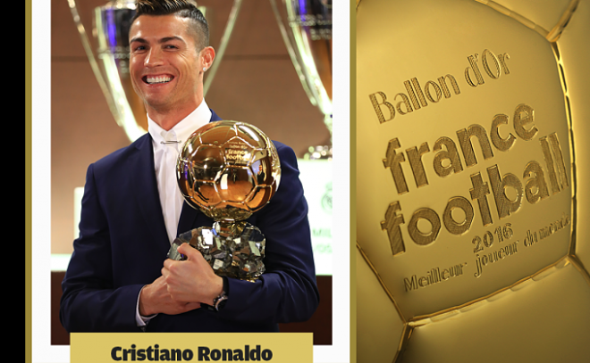 Cristiano Ronaldo con el Balón de Oro (foto: France Football).