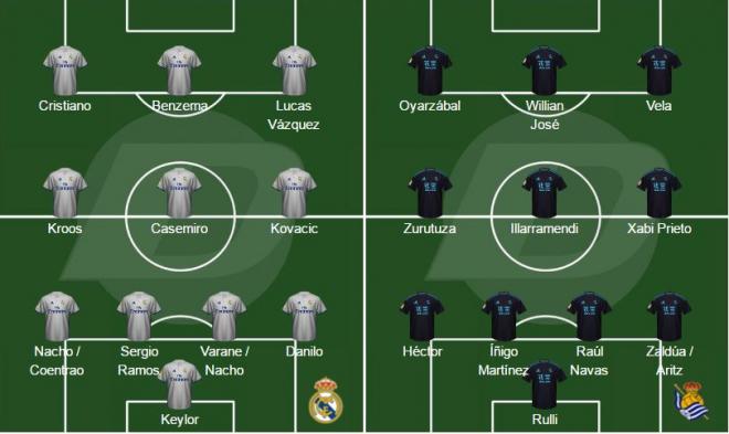 Las formaciones de Zidane y Eusebio.