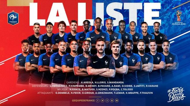 La lista de convocados de Francia.