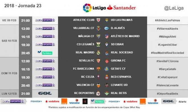 Los horarios de la jornada 23.