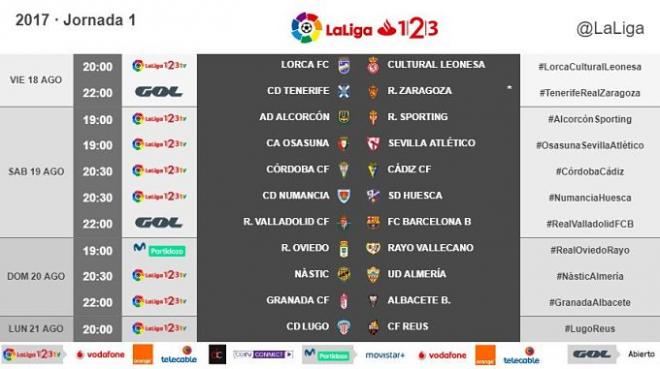 Los horarios de LaLiga 1,2,3.