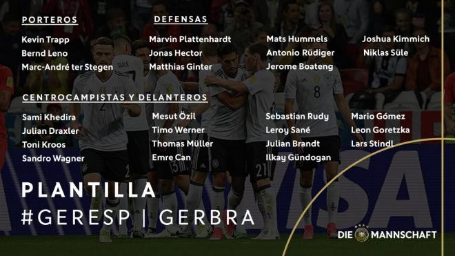 La lista de convocados de la selección alemana.