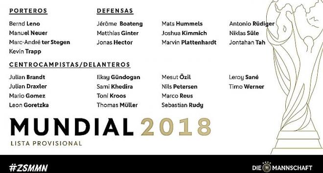 Lista provisional de 26 jugadores