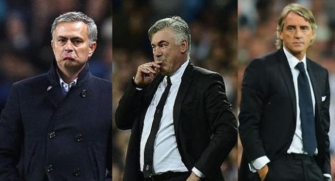 Mourinho, Ancelotti y Mancini los más derrochadores.