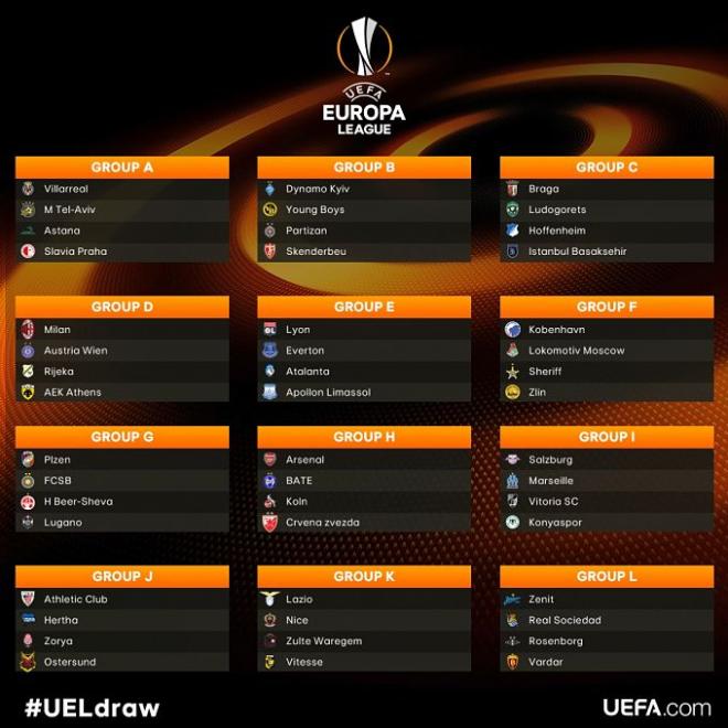 Éstos son los grupos de la Europa League 2017/18.