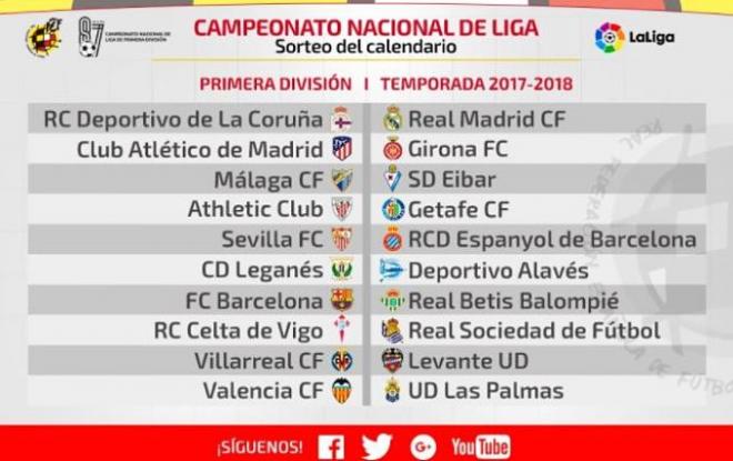 Atlético y Villarreal jugarán la primera jornada fuera de casa.