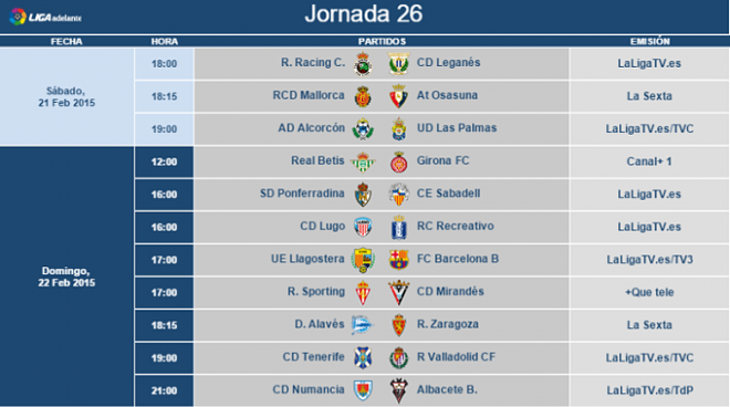 Horarios de la jornada 26 en Segunda.