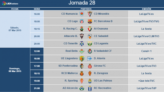 Horarios de la jornada 28 de la Liga Adelante.