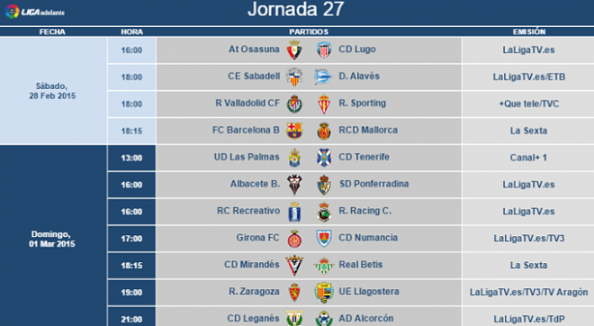 Horarios de la jornada 27 de la Liga Adelante.