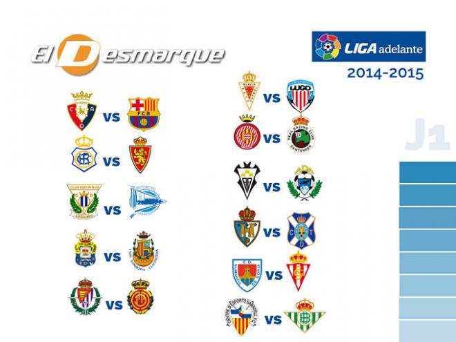 Primera jornada de la Liga Adelante.