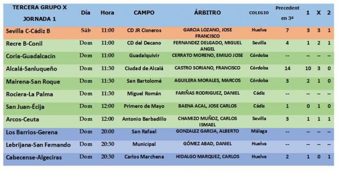 Horarios de la primera jornada.