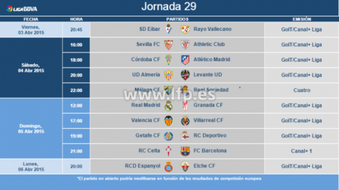 Los horarios de la jornada 29.