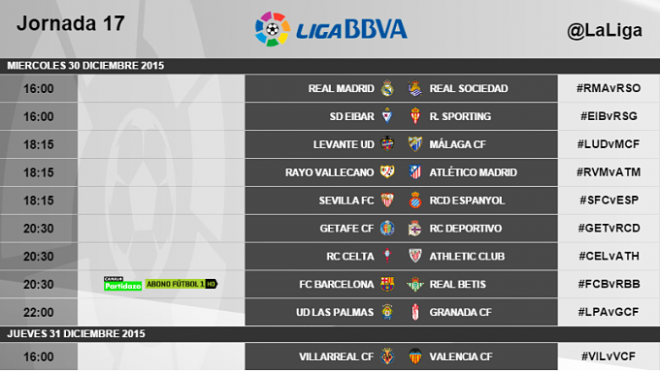 Oficiales los horarios de la jornada 17.