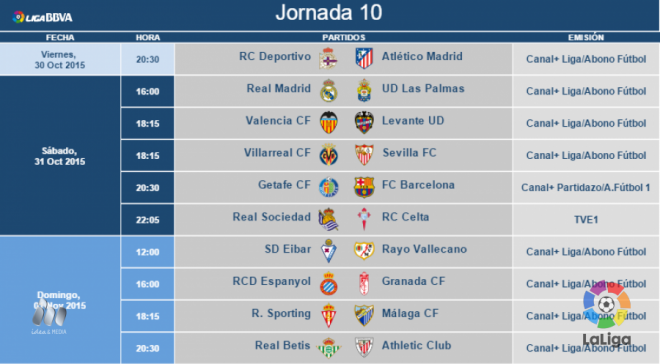 Oficiales los horarios de la jornada 10.