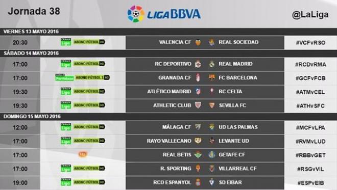 Horarios de la jornada 38 de Primera división.