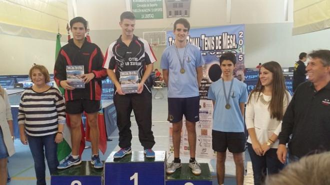 Clasificación Torneo Zonal de la Real Federación de Tenis de Mesa.