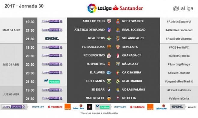 Así queda repartida la jornada 30.