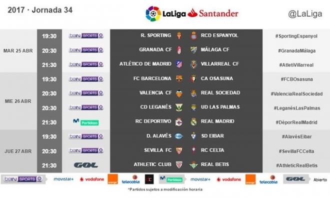 Así queda repartida la jornada 34.