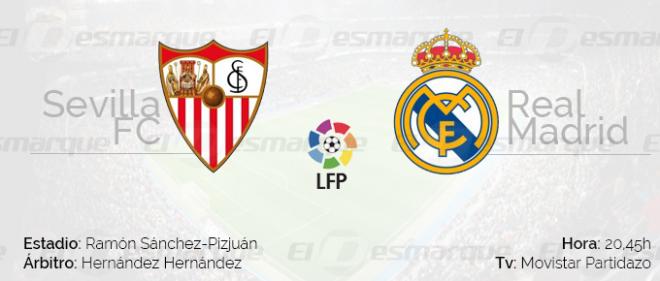 Previa de la jornada 18 de la Liga Santander.