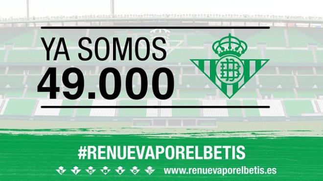 El Betis alcanza los 49.000 socios.