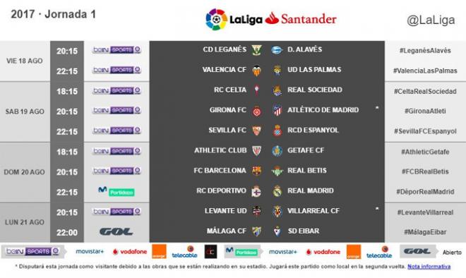 Horarios de la J1 (Foto: LaLiga).