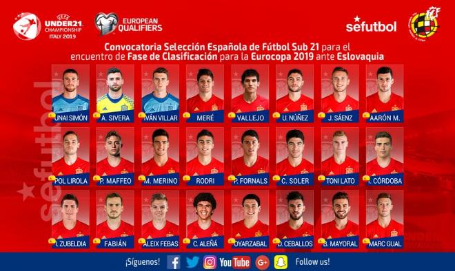 Fabián, convocado con la sub 21.