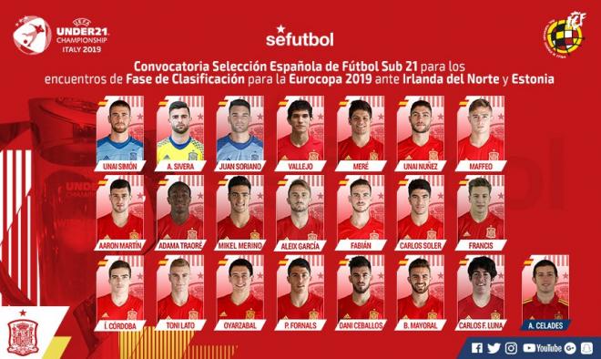 Francis y Fabián, en la convocatoria de la sub 21.