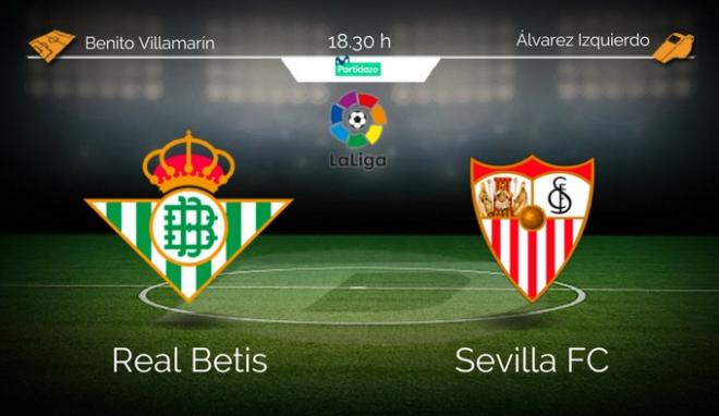 La previa del Betis-Sevilla.