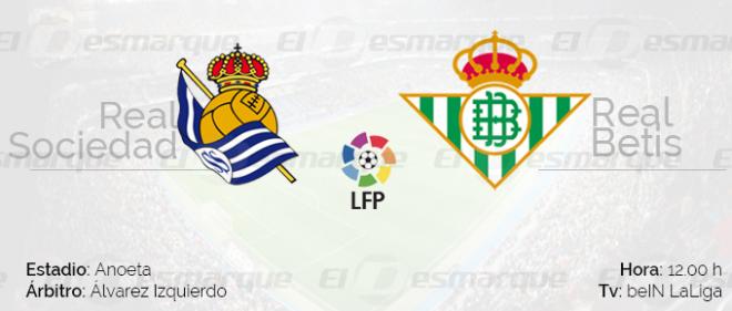 La previa del Real Sociedad-Betis.