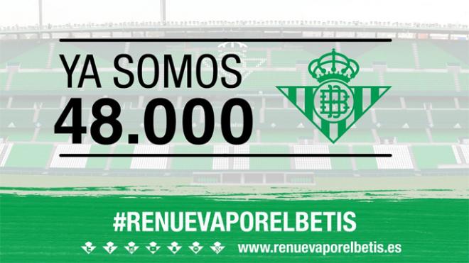 El Betis supera los 48.000 socios.