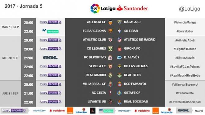 Horarios de la jornada 5 en Primera División.