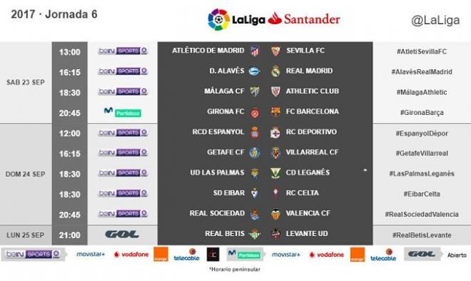 Horarios de la jornada 6 en Primera división (Foto: LFP).